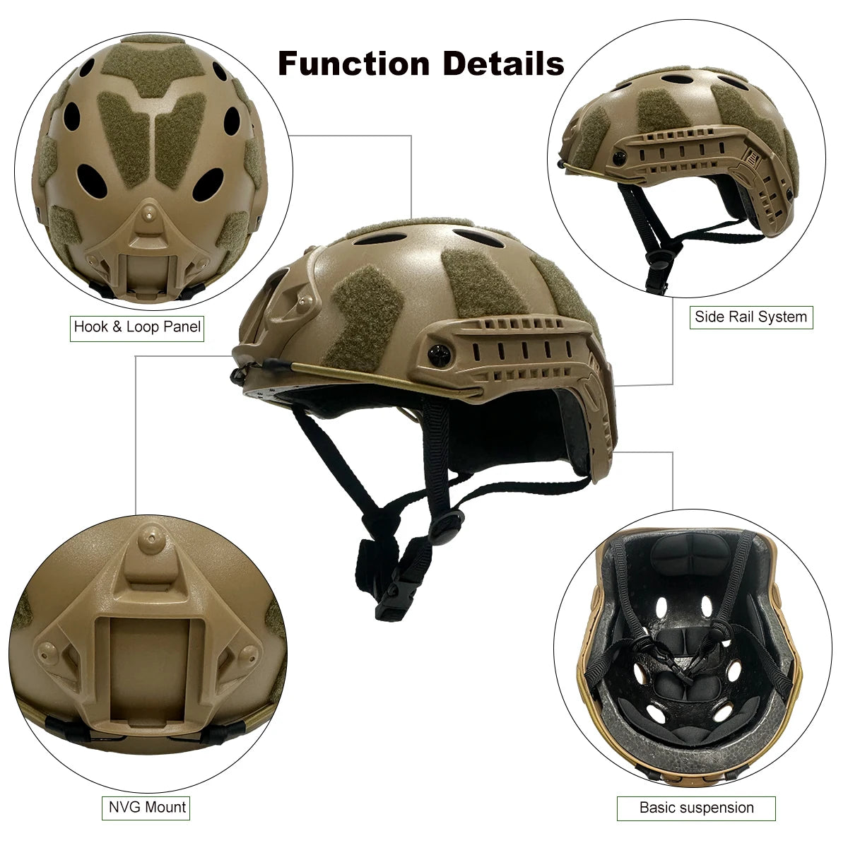Tactical Helmet FAST Style ABS Shell with SF Hook and Loop Panels PJ MH Options for Airsoft Paintball
