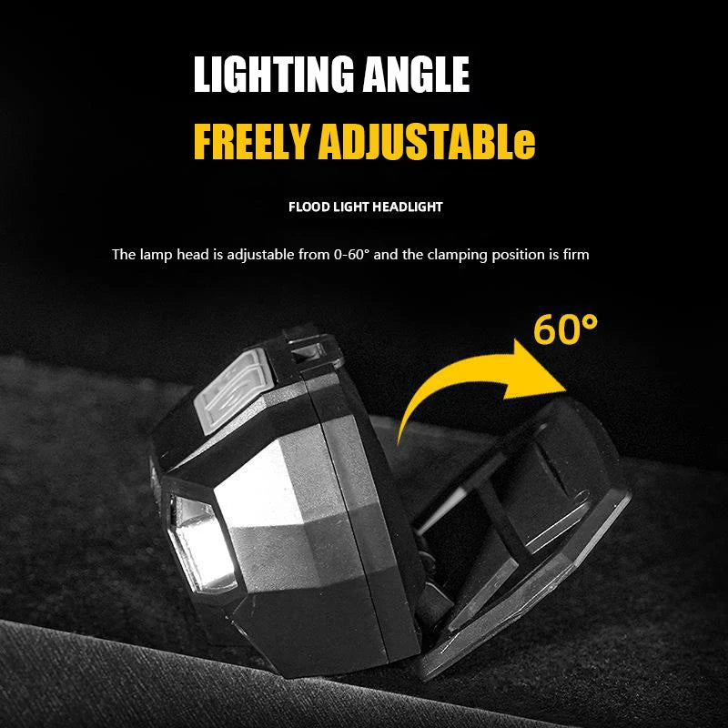 JOAXOR Mounted LED Tactical Helmet NVG Shield Mounted Light USB Charging Induction Suitable for Outdoor Hunting and Fishing