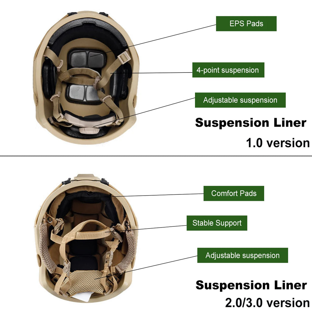 FAST Fiberglass Helmet Shell Airsoft Paintball Training Outdoor Sports Helmet with Side Rails Hook Loop Panel