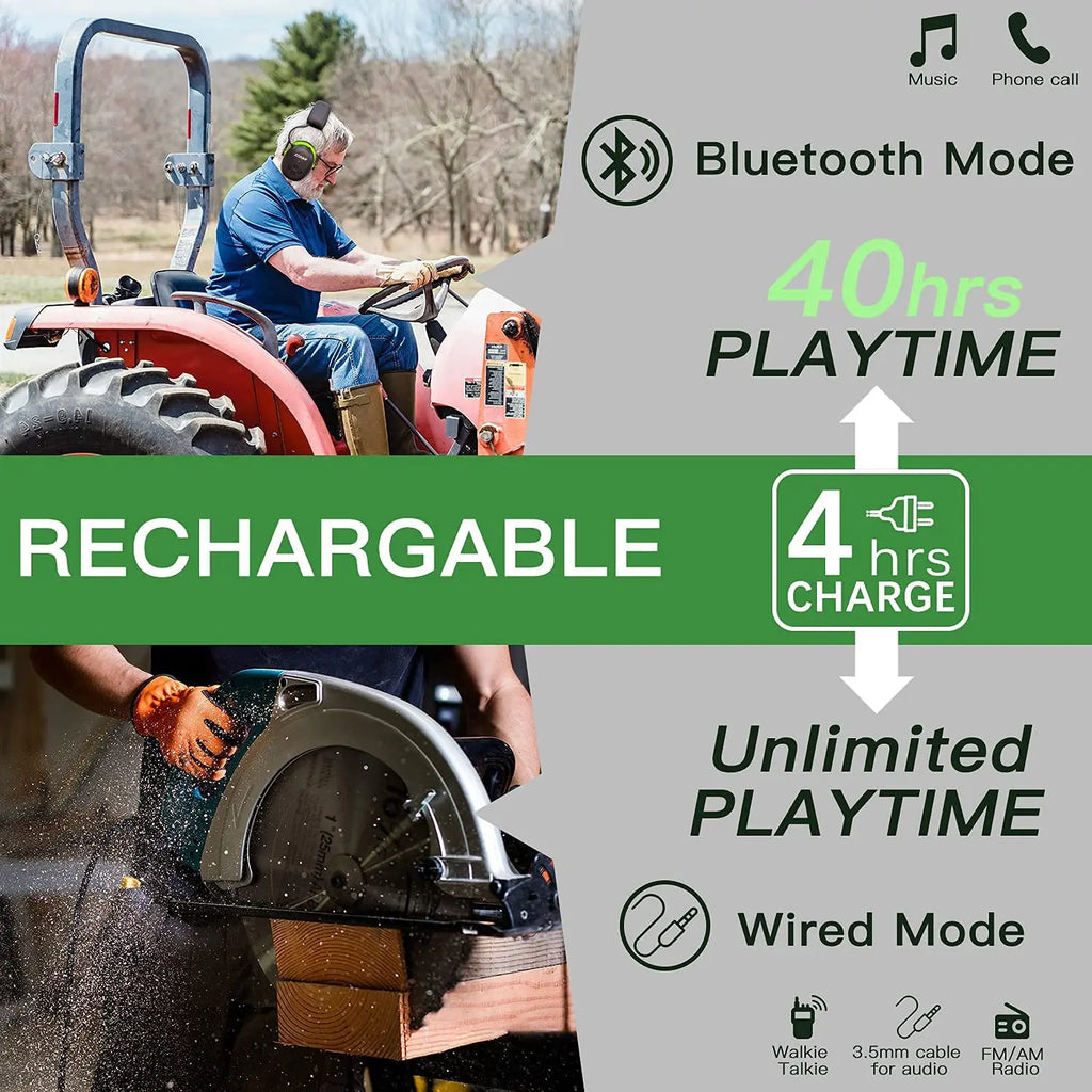 ZOHAN Hearing Protection Bluetooth Headphone Earmuffs 5.0 Headphones Safety Noise Reduction 25dB NRR Protector for Mowing Music