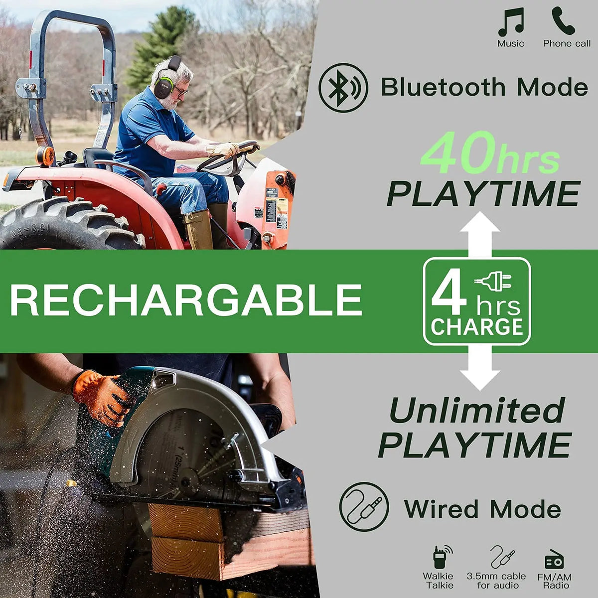 ZOHAN Hearing Protection Bluetooth Headphone Earmuffs 5.0 Headphones Safety Noise Reduction 25dB NRR Protector for Mowing Music