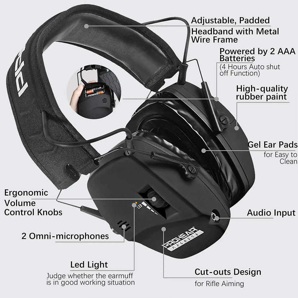ZOHAN Electronic Shooting Headset Ear Protection Noise Reduction Headphone Sound Amplification Professional for Hunting Defender