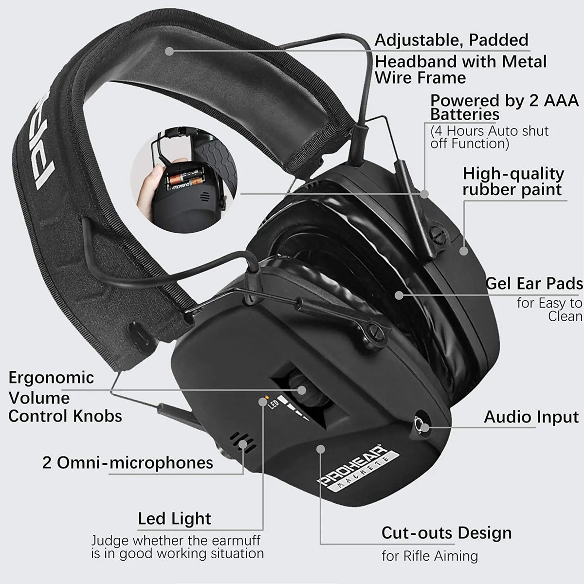 ZOHAN Electronic Shooting Headset Ear Protection Noise Reduction Headphone Sound Amplification Professional for Hunting Defender