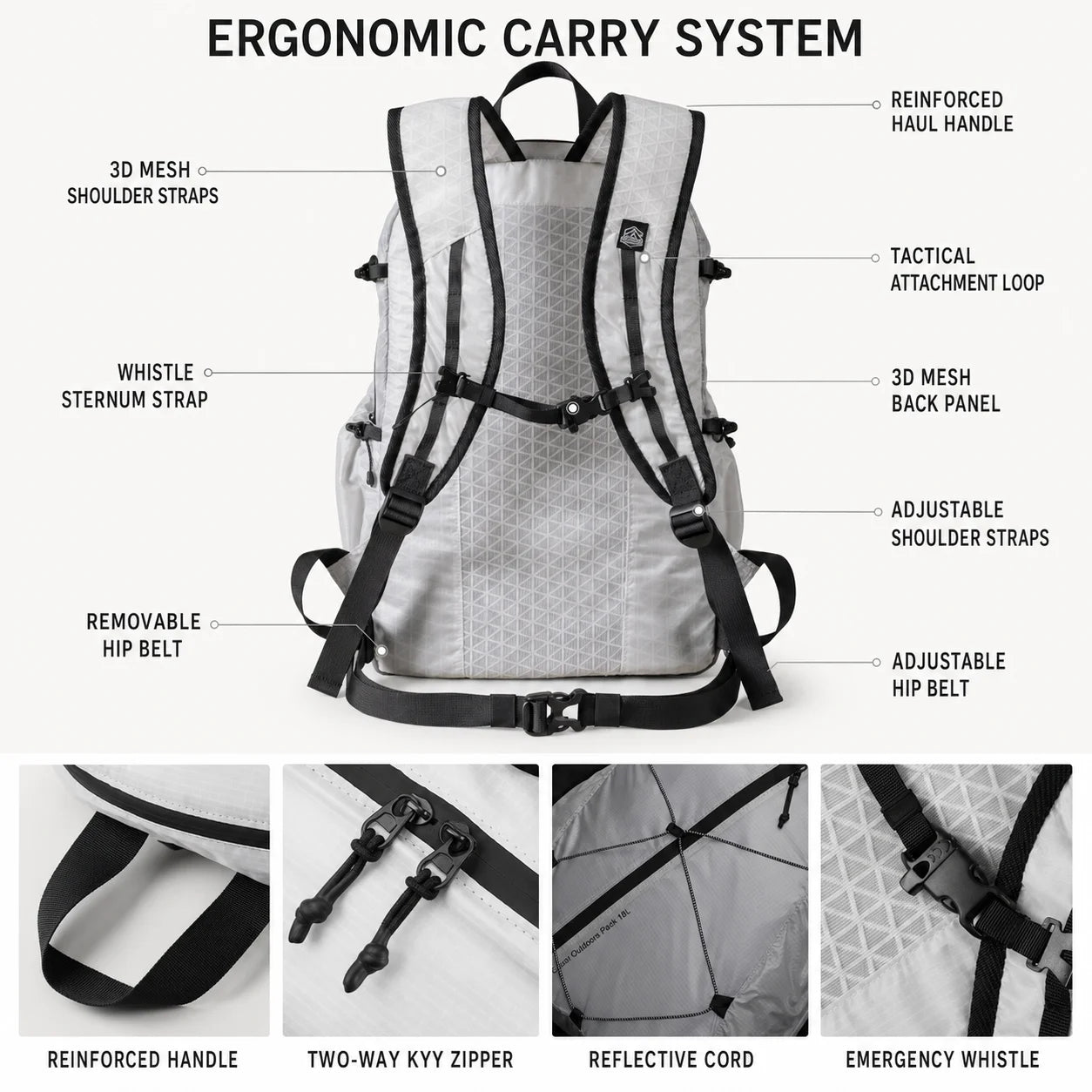Ultralight Hiking Backpack 18L Sailcloth Fabric FIBERMAX44 Waterproof Anti-tear Trek Rucksack for Camping Sports Travel Unisex