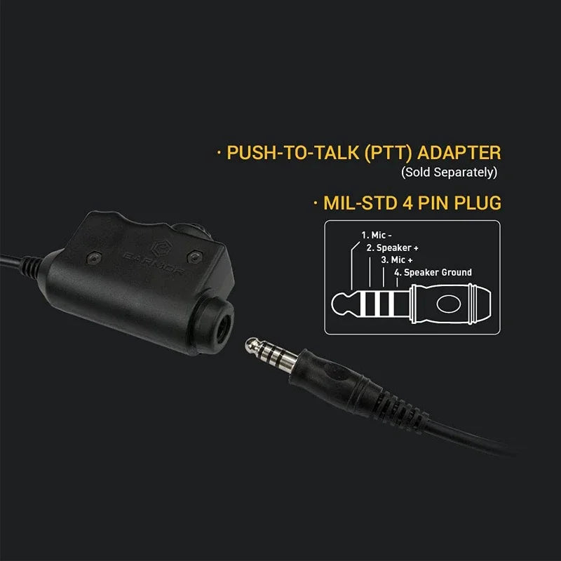 EARMOR Tactical PTT Tactical Headset Button Activated Push-to-talk PTT Adapter M51 Radio Interface for ICOM