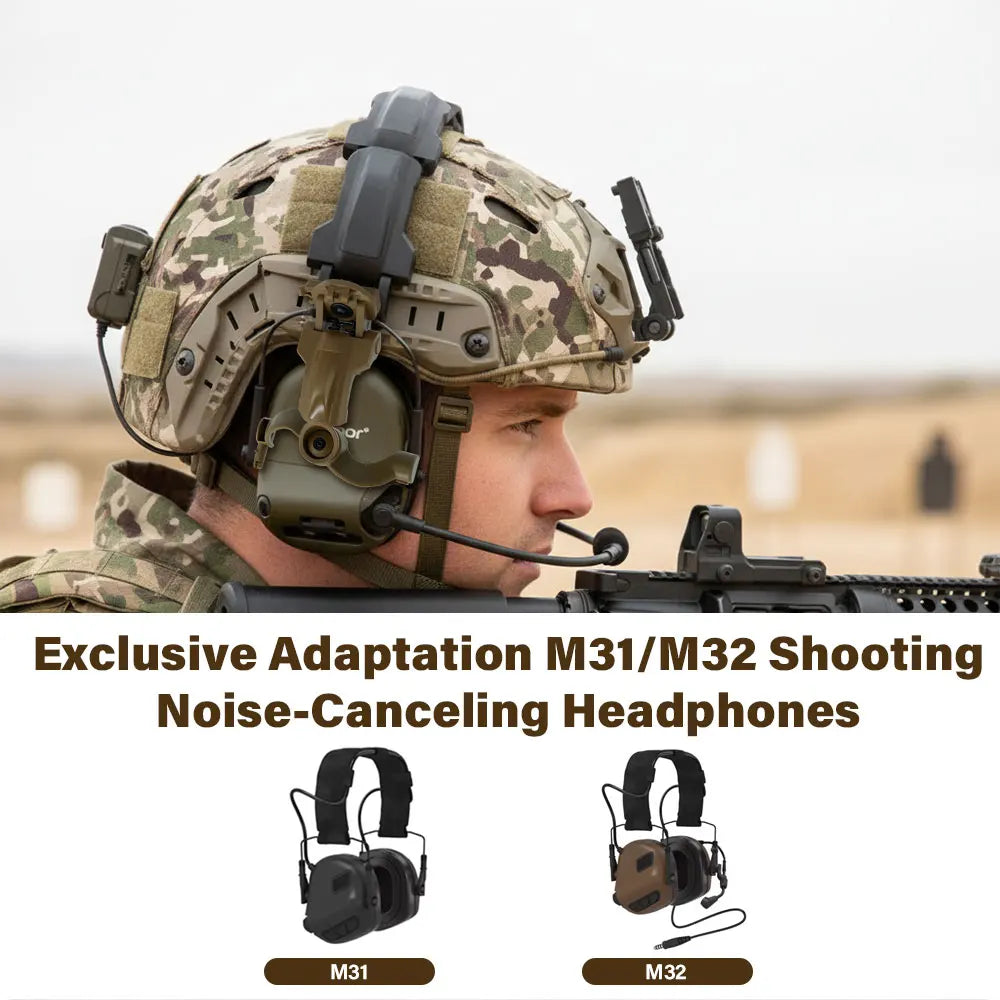 360 Degree Rotating Tactical Headphone Rail Mount for Earmor Headset on Team Wendy M-Lok, Ops-Core Rapid ACH Helmet Rail
