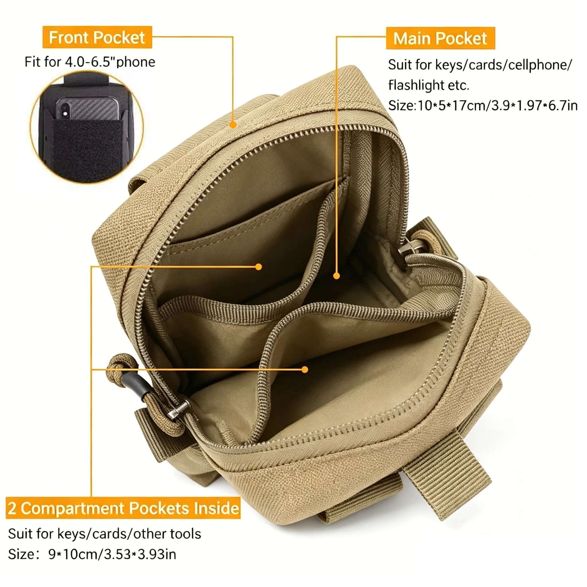 Multipurpose Tactical MOLLE EDC Pouch Quick Detach Utility Organizer Bag for Phone Tools and Everyday Carry