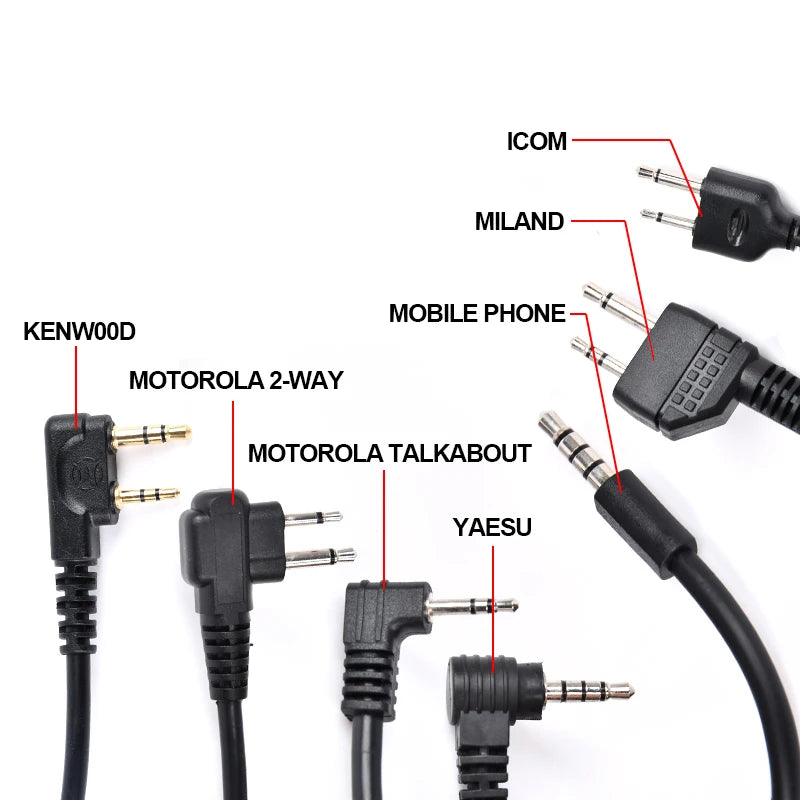 WADSN PTT Tactical Headset Interphone Button for Kenwood Motorola Walkie Talkie Airsoft Accessories IPSC TCI