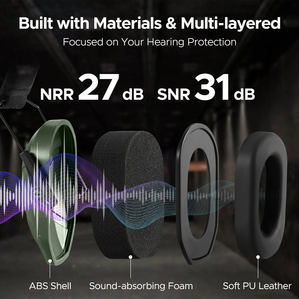 Ear Protection Safety Earmuffs for Shooting, NRR 27dB Noise Reduction Slim Passive Hearing Protector with Low-Profile Earcups