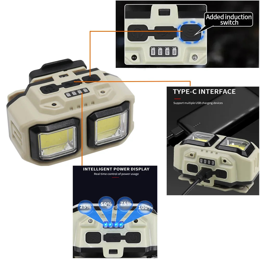 Tactical FAST MICH NVG Helmet Light Red Signal Light Sensor Headlamp  USB Charging Headlight For Outdoor Camping Fishing