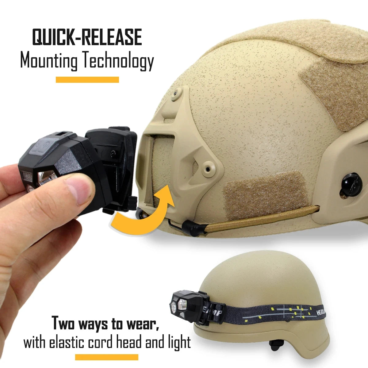BOOIU Tactical Helmet Light Signal Light NVG Mounted Sensor Headlamp USB Charging Waterproof Outdoor Sport Hunting Headlight