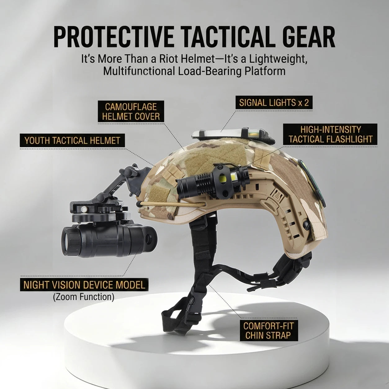 Kids Tactical Helmet Set with Light Up NVG Model Flashlight Signal Light for Outdoor Special Forces Cosplay Airsoft CS Game