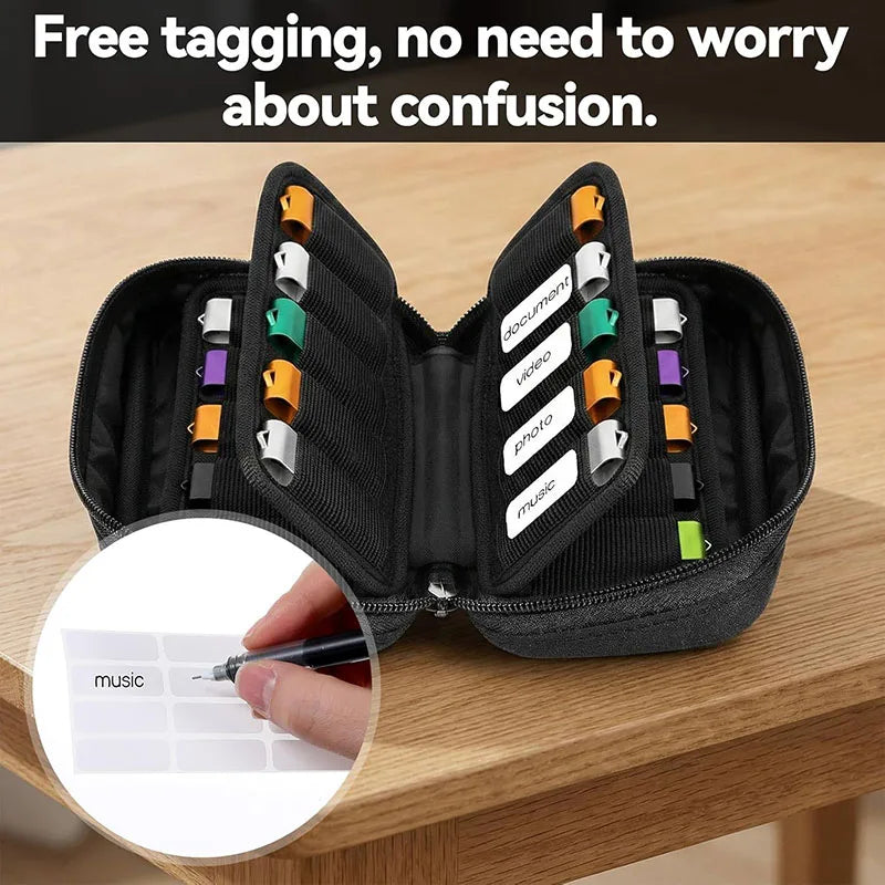 20 Slots USB Flash Drive Case USB Organizer With Labels Flash Drive Storage Case For Memory Stick Jump Drives Thumb Drives Black