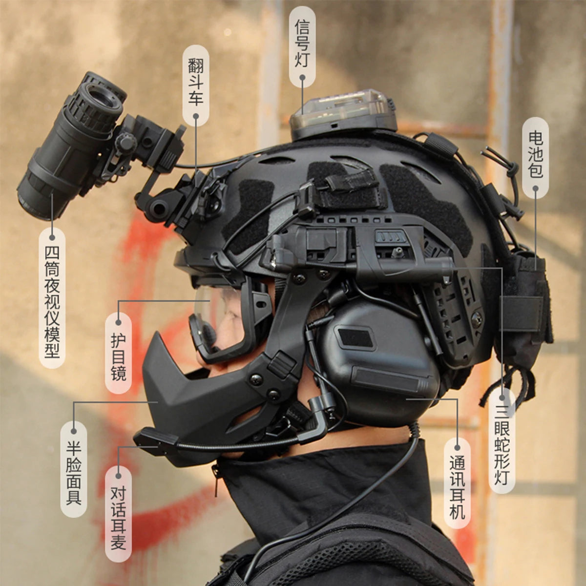 Airsoft Fast Helmet Set With Night Vision Goggles & tactical Headphones & Flashlights & for Hunting,Movie And TV Props,etc
