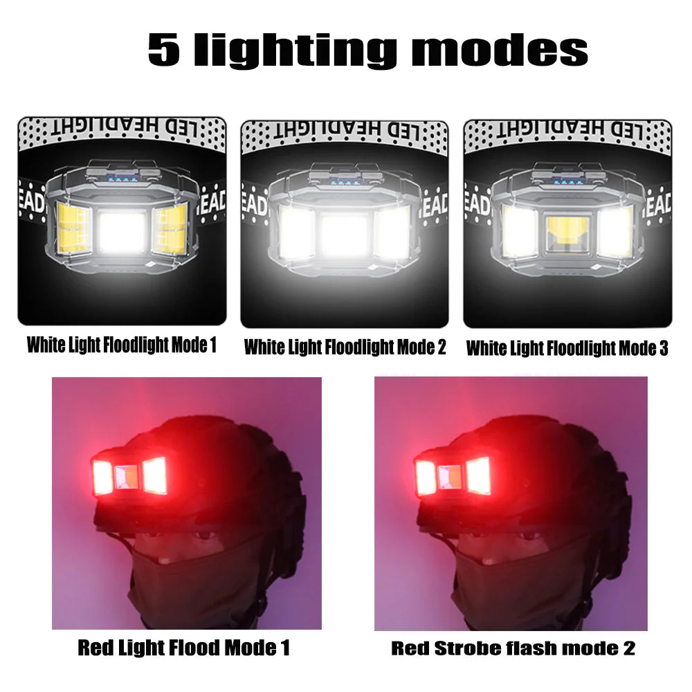 Tactical FAST MICH Helmet Light Signal Lamp USB Rechargeable Waterproof Headlamp for Hunting Fishing