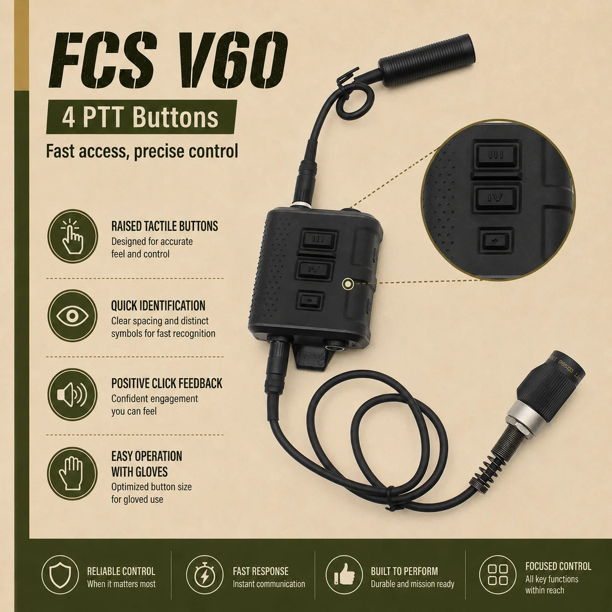 Tactical FCS V60 Dual Channel Transmitter Receiver Connector For AMP Headset Comtac3 HeadSet 6 PIN Adapter Cable KN6 To U174/U
