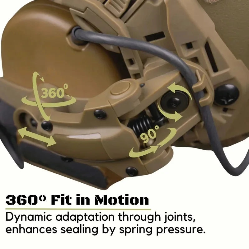 Tactical Helmet OPS CORE ARC/Wendy M-LOK Rail Adapter Helmet Mount is Suitable for Tactical COMTAC II III Shooting Headset
