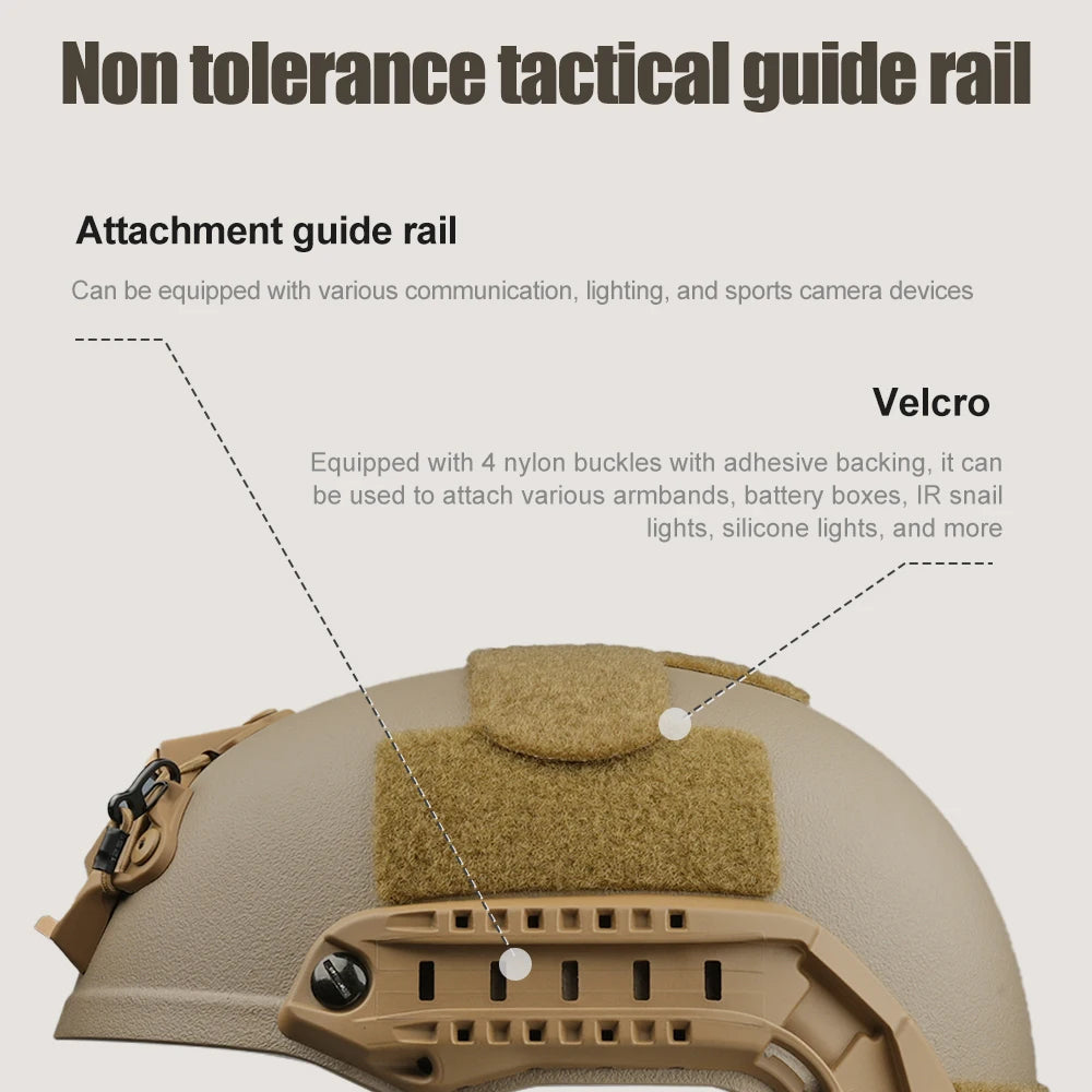 FASTSX High Cut Tactical Riot Helmet - 7mm Thick ABS Plastic | Premium Airsoft Gear, Civilian Protection