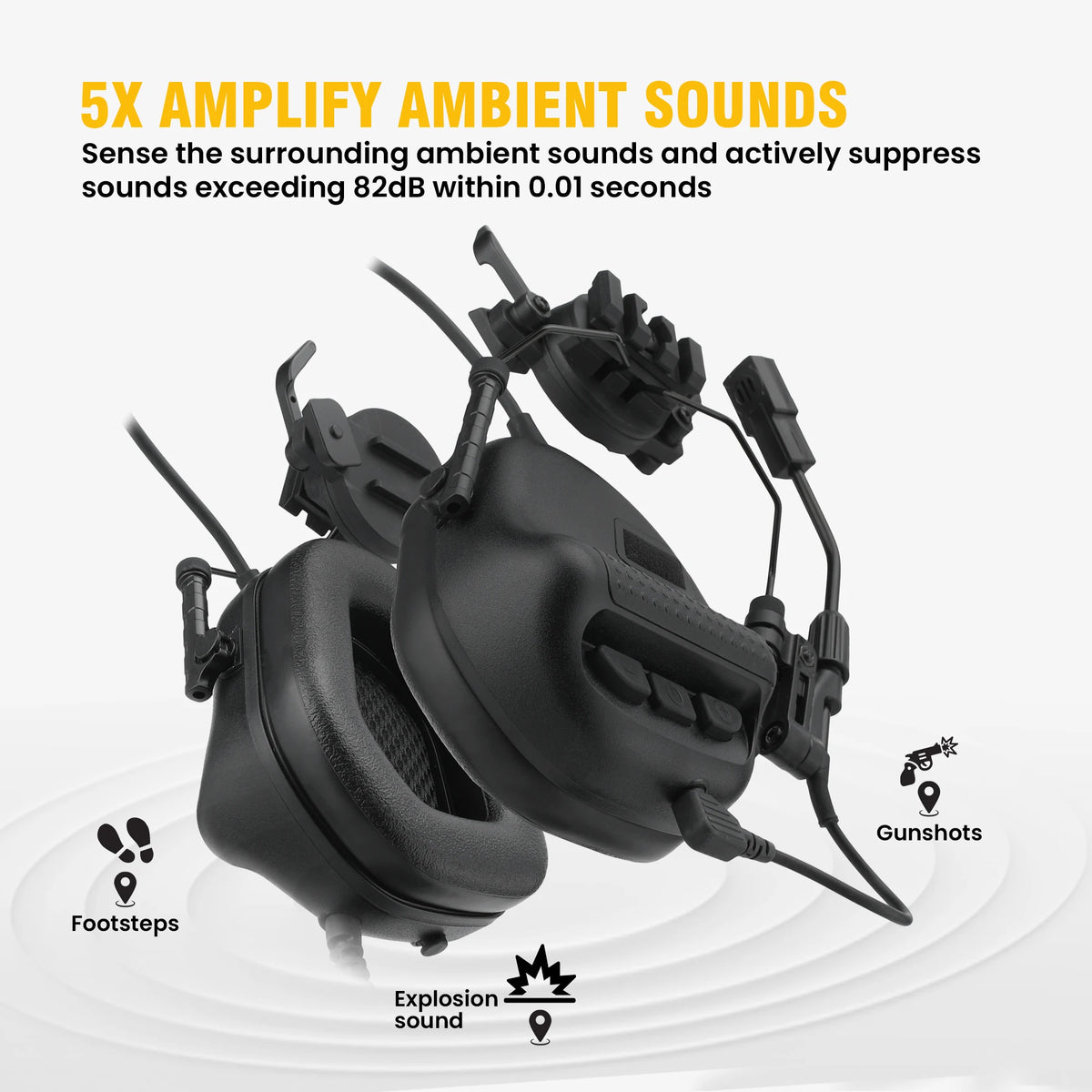 ARM NEXT F Series Tactical Communication Headset – 23dB NRR Hearing Protection | 5X Ambient Sound Amplification & 0.01s Active N