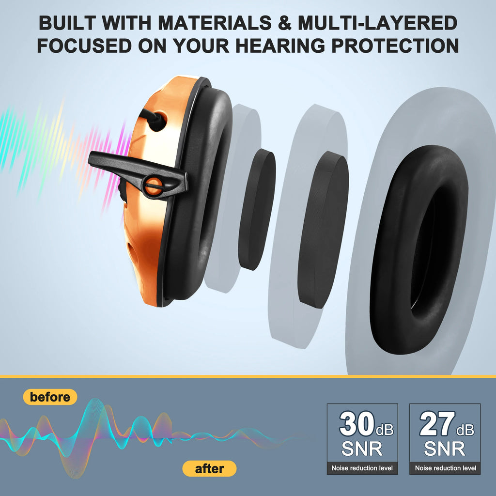 YHKEMA Outdoor Tactical Electronic Shooting Headphone Anti-noise Headset with portable headset hard body storage case