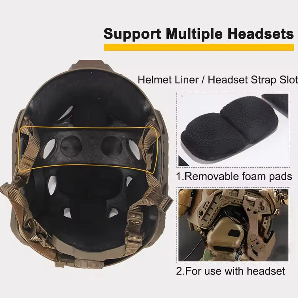 Tactical Airsoft Helmet Set with Noise-Canceling Headset Flashlight Goggles Metal NVG Bracket Paintball Protection Helmet Equip