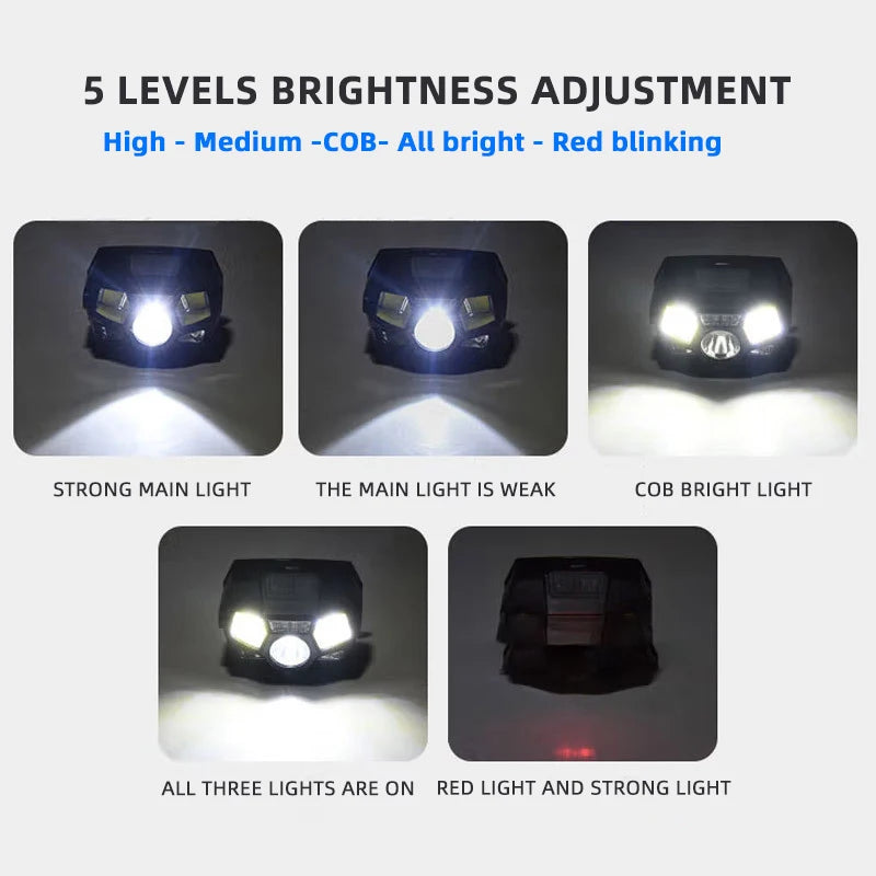 BOOIU Tactical Helmet Light Signal Light NVG Mounted Sensor Headlamp USB Charging Waterproof Outdoor Sport Hunting Headlight