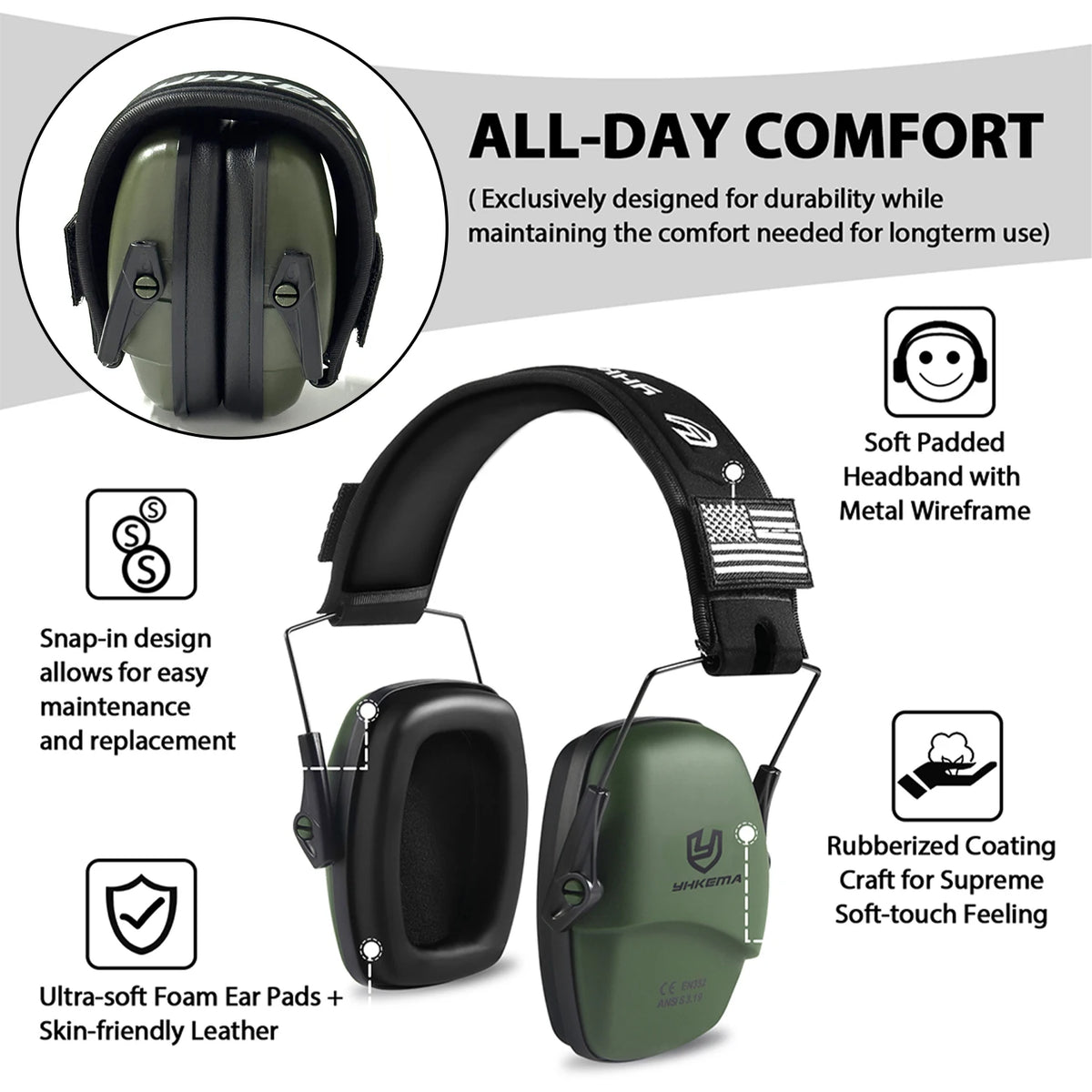 YHKEMA NRR 25dB Shooting Hearing Protector Professional Safety Earmuff Passive Noise Canceling Defenders Portable Headset