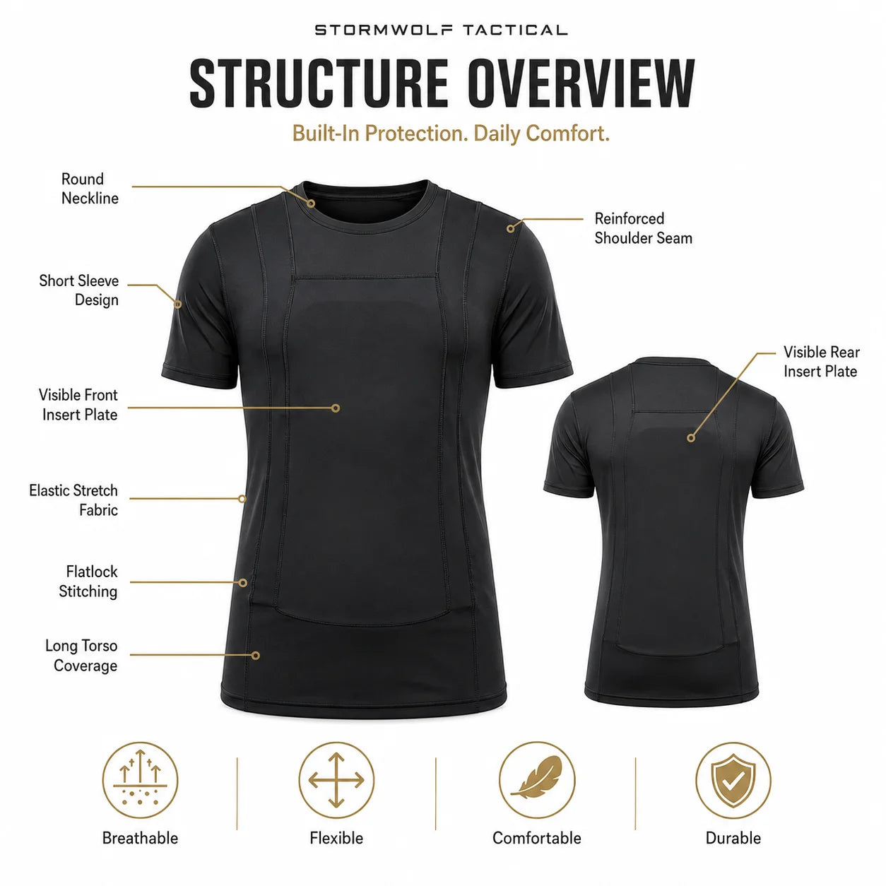 Concealed Carry Tactical T Shirt Short Sleeve Compression Fit Plate Insert Pocket Training Protective Undershirt