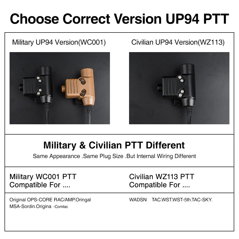 NEW Civil Version U94 Tactical PTT for Wadsn Headset COMTA Earmor Copy Headphone Outdoor Hunting PTT Fit Baofeng Kenwood Plug