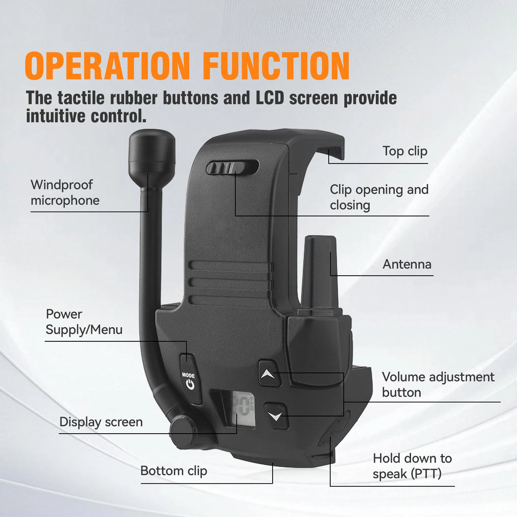 Military Tactical Headphones High-Sensitivity Noise Reduction Clear Call Communication Waterproof for Outdoor Walker Razor