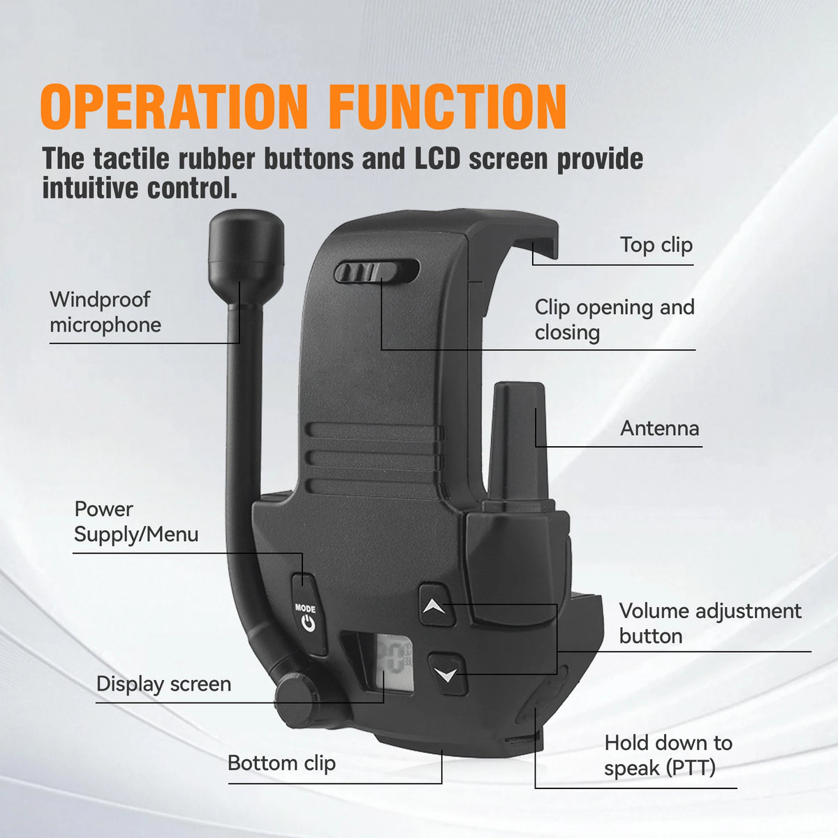 Military Tactical Headphones High-Sensitivity Noise Reduction Clear Call Communication Waterproof for Outdoor Walker Razor