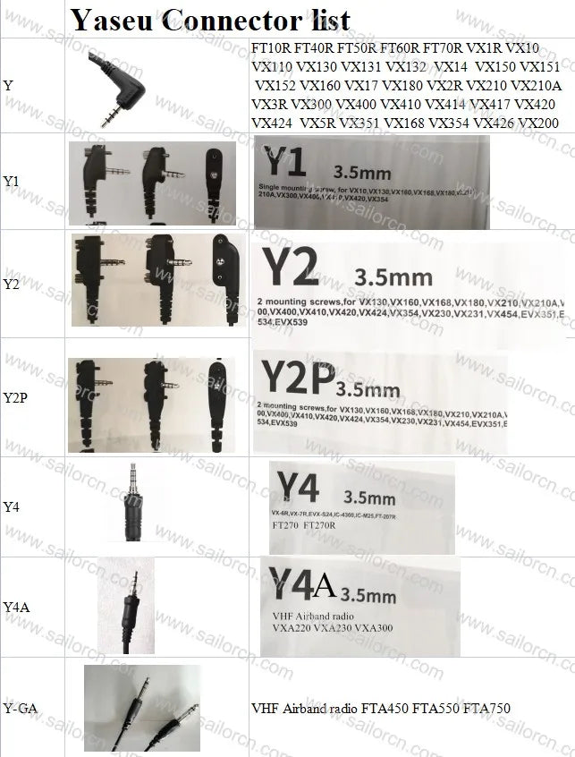 HS-01-XLR Headset for paramotor Helmet, Replace Noise Canceling Headset