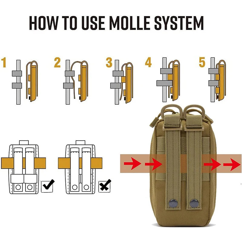 Tactical Molle Medical EDC Pouch EMT Emergency Bandage Tourniquet Scissors IFAK Pouch First Aid Kit Survival Bag Pack