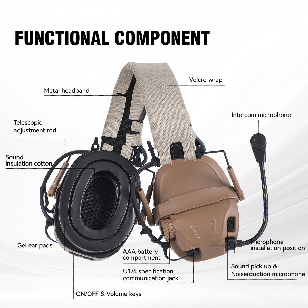 ARM NEXT AMP Tactical Communication Headphone Helmet-Mounted Pickup Noise Reduction Military Aviation Headset With Micphone