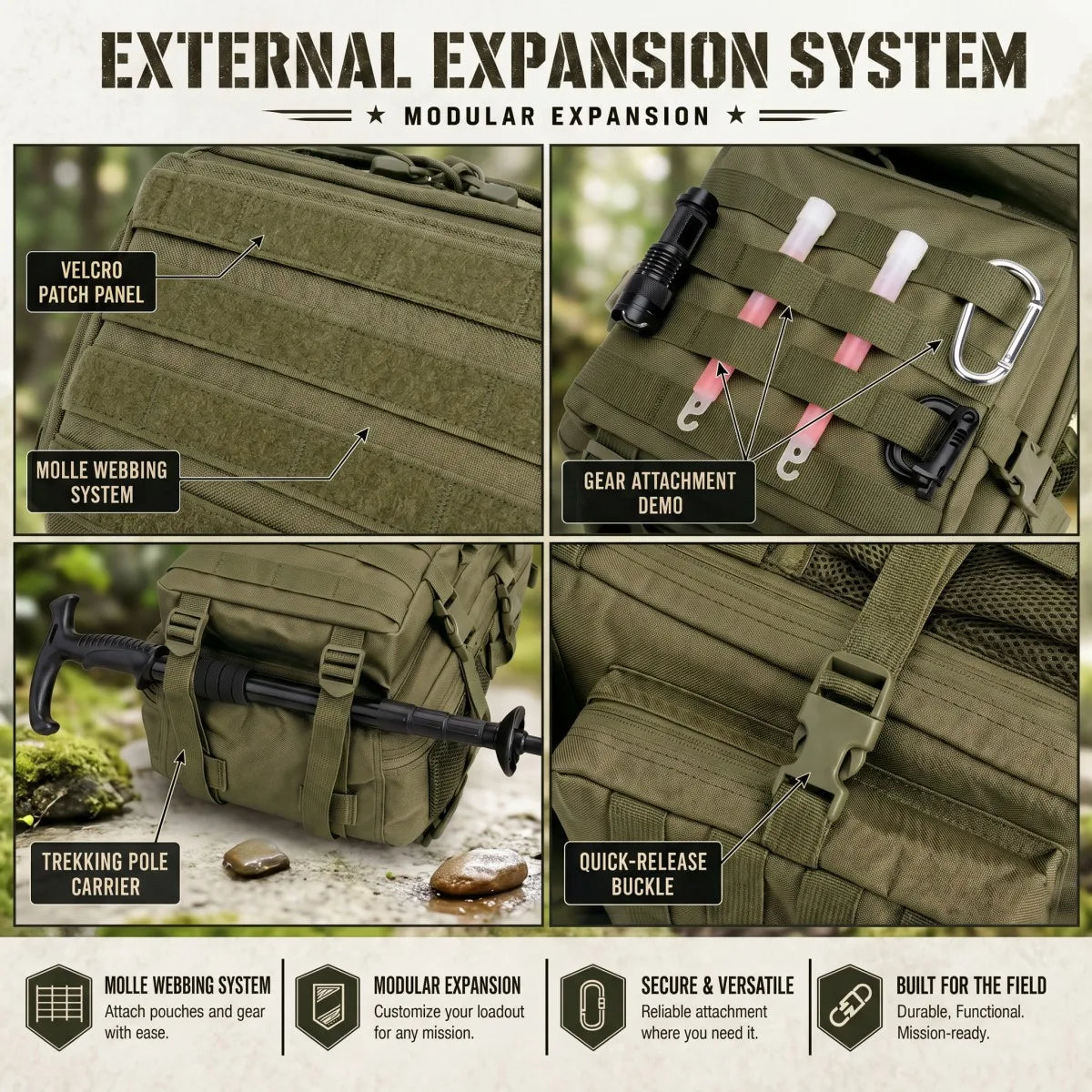 24L Molle Tactical Backpack for Men Women Wear Resistant Shoulder Daypack Gear Storage Bag for School Short Distance Travel Hiking Camping Fishing Cycling Daily Commute Sports
