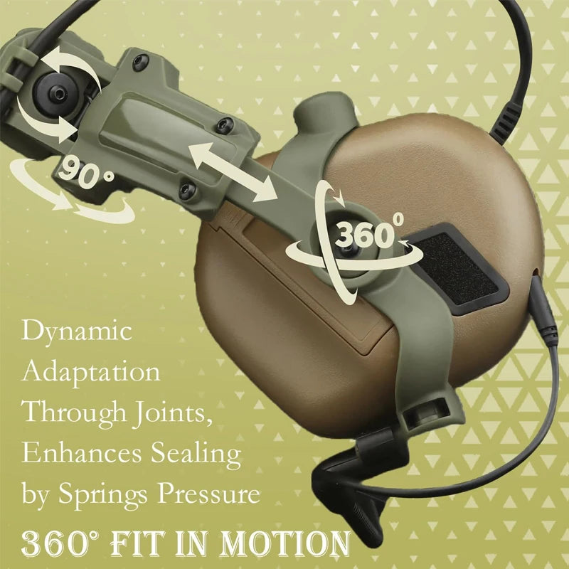 Multi-Angle Rotation Tactical Helmet Rail Adapter – Fit OPS Core ARC Team Wendy  Rail Shooting Headset