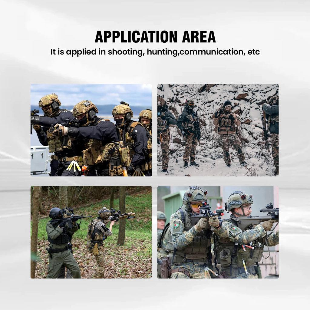 Tactical Headset Bracket Kit Pro Multi Angle Rotating Adapter for OPS-Core ARC & Team Wendy M-LOK Rails