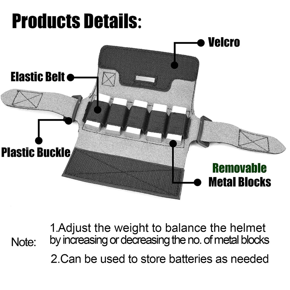 Airsoft Tactical Helmet Counterweight NVG Counterweight Pouch with 5 Counter Blocks for OPS Core Fast BJ PJ MH Helmet Accessory