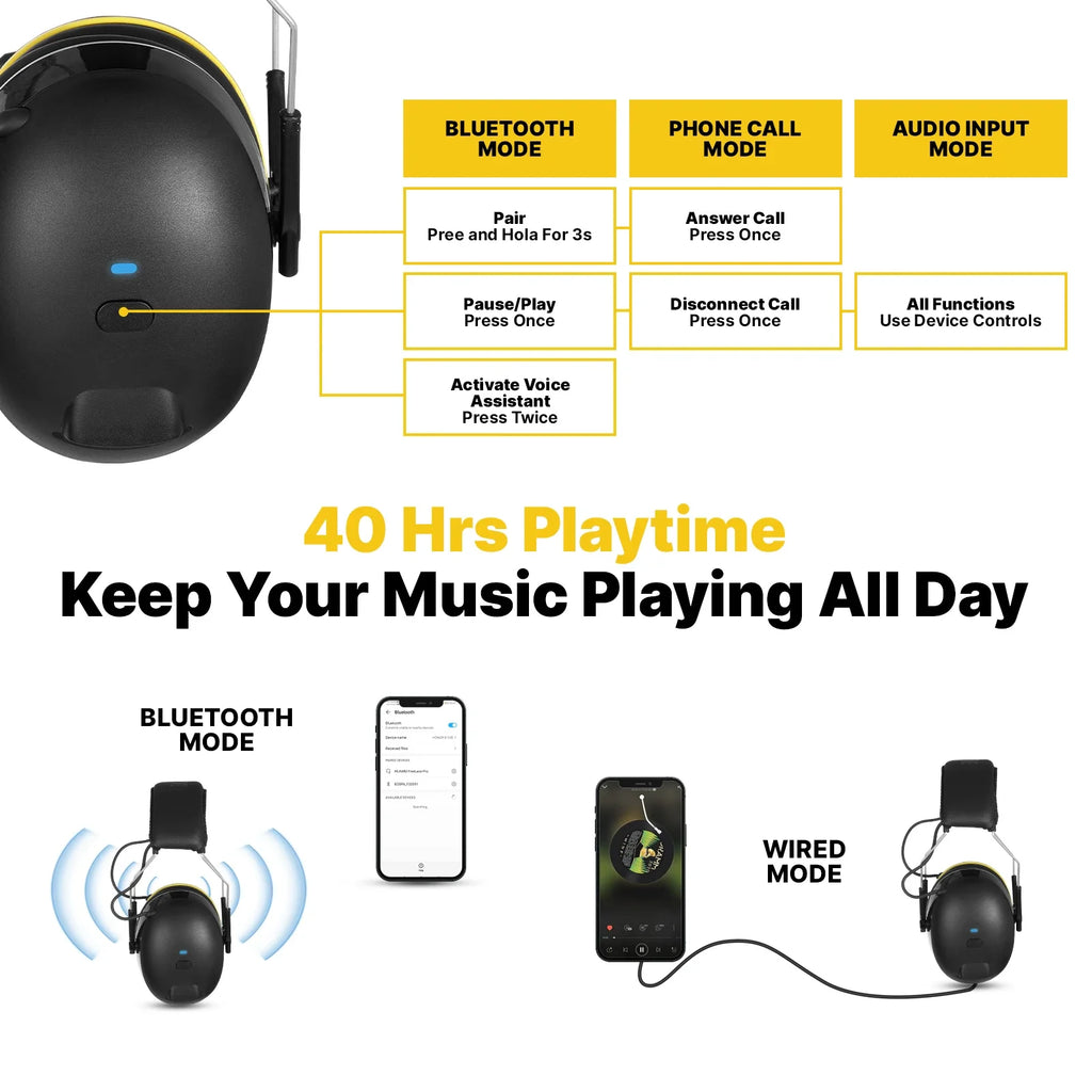 28dB Professional Noise Cancelling Bluetooth Earmuffs Electronic Hearing Protection Headset for Shooting, Hunting & Range