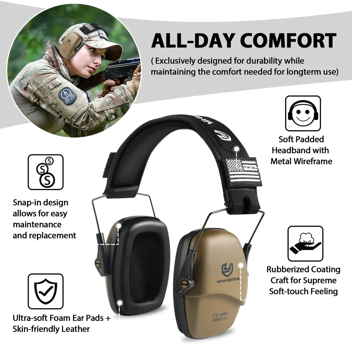 YHKEMA Tactical Earmuff Ear Protection Hearing Protection Passive Protector for Shooting Earmuffs NRR 23dB Noise Reduction
