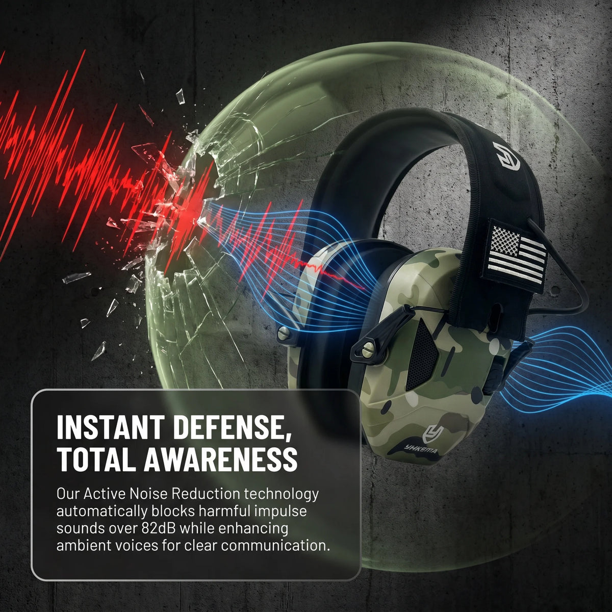 YHKEMA Electronic Shooting Earmuffs NRR 23dB Active Noise Reduction 4X Sound Amplification Hearing Protection For Hunting