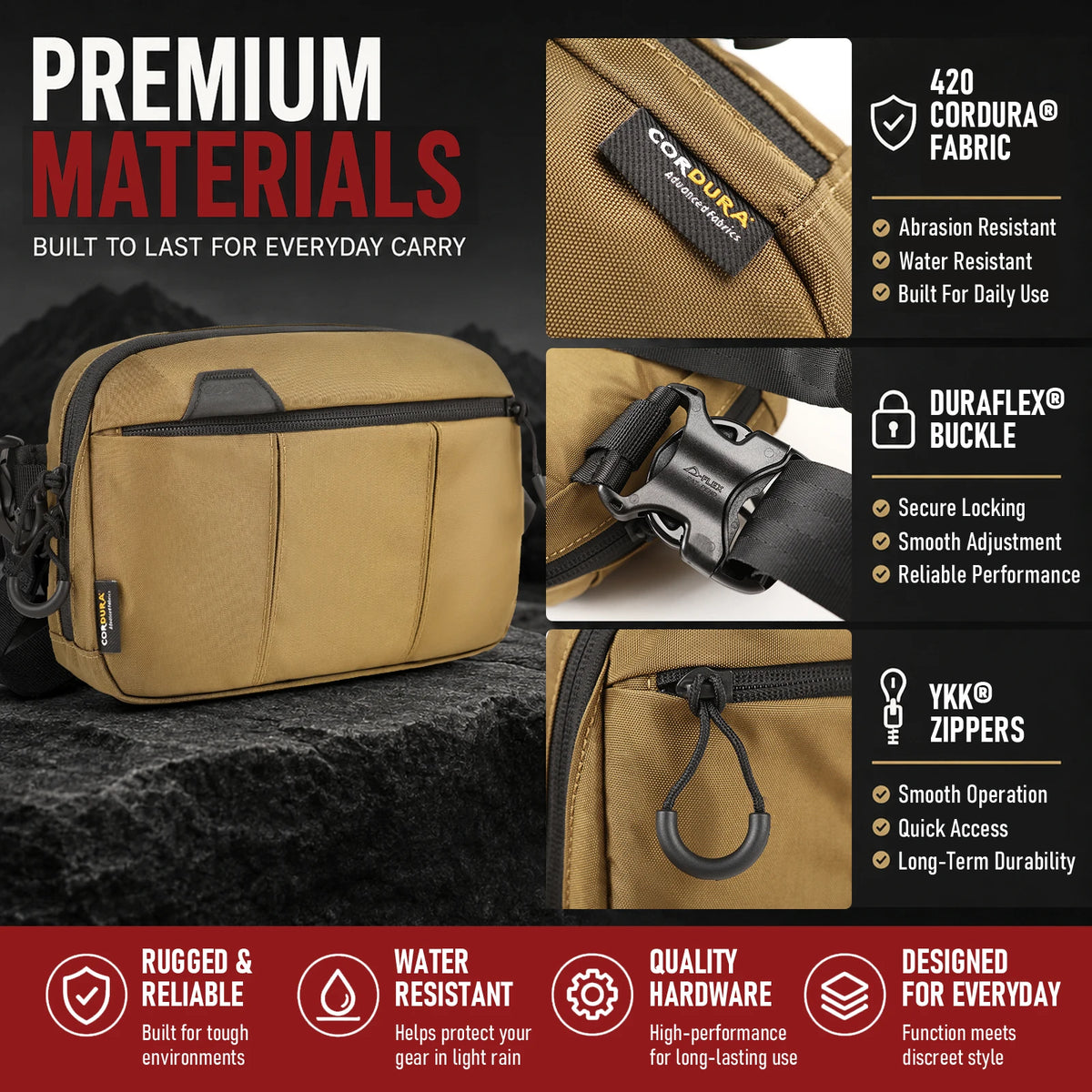 VOTAGOO Concealed Carry Waist Bag Tactical Hidden Belt Pouch EDC for Men Women Outdoor Travel Hiking Camping