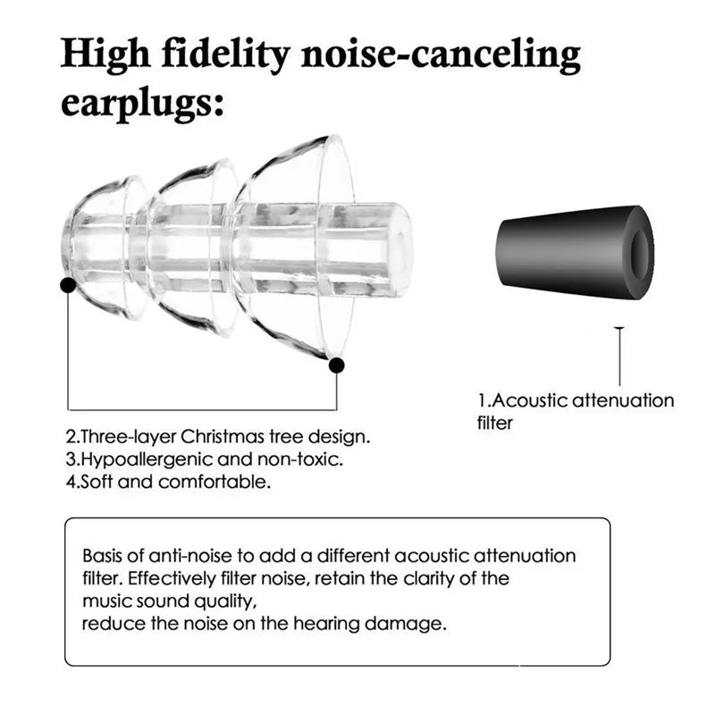 1 Pair Silicone Noise Cancelling Hearing Protection Earplugs For Concerts Musician Motorcycles Reusable Silicone Ear plugs
