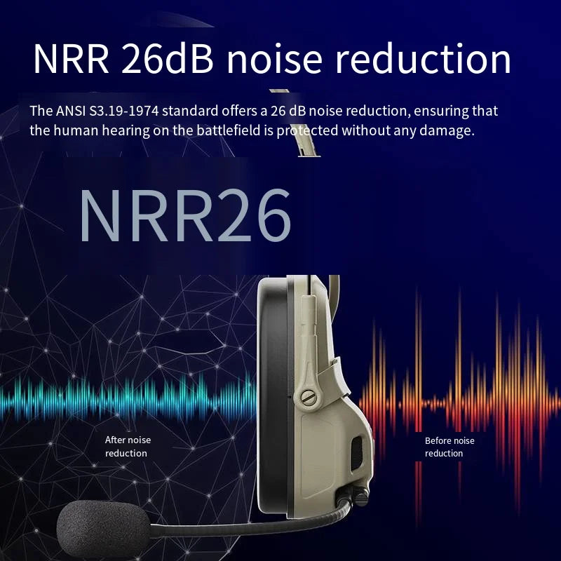 Professional-grade AMP PRO Microphone Pickup Noise Reduction Communication Tactical Headset Head-mounted Helmet-style IPSC Shoot