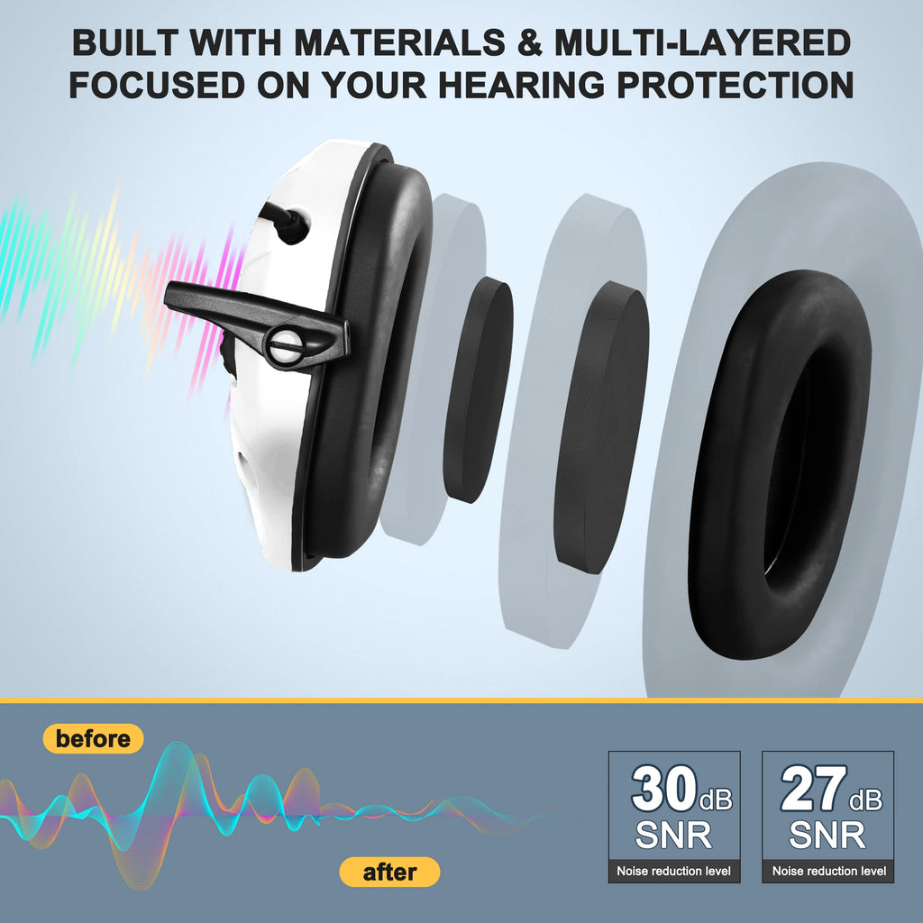 YHKEMA Active Noise Reduction Ear Muffs Foldable Tactical Headset With Shockproof Carry Bag For Shooting Range