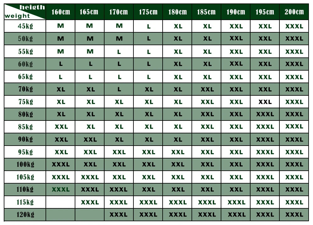 ELUANSHI Hunting Breathable Wader Fly Fishing Jacket Waterproof Wading Jacket Fishing Clothes Fishing Outerwear