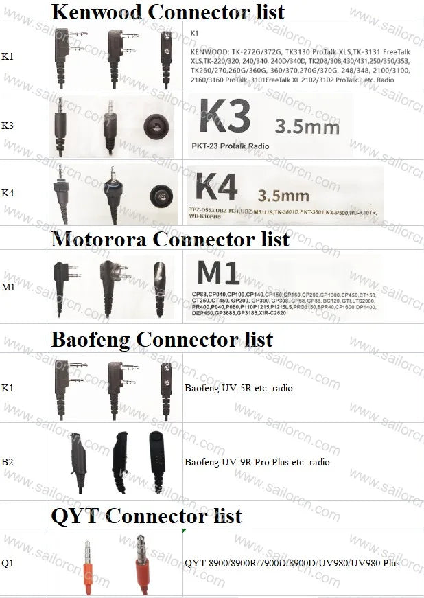 HS03-XLR Headset for paramotor Helmet, Replace Noise Canceling Headset