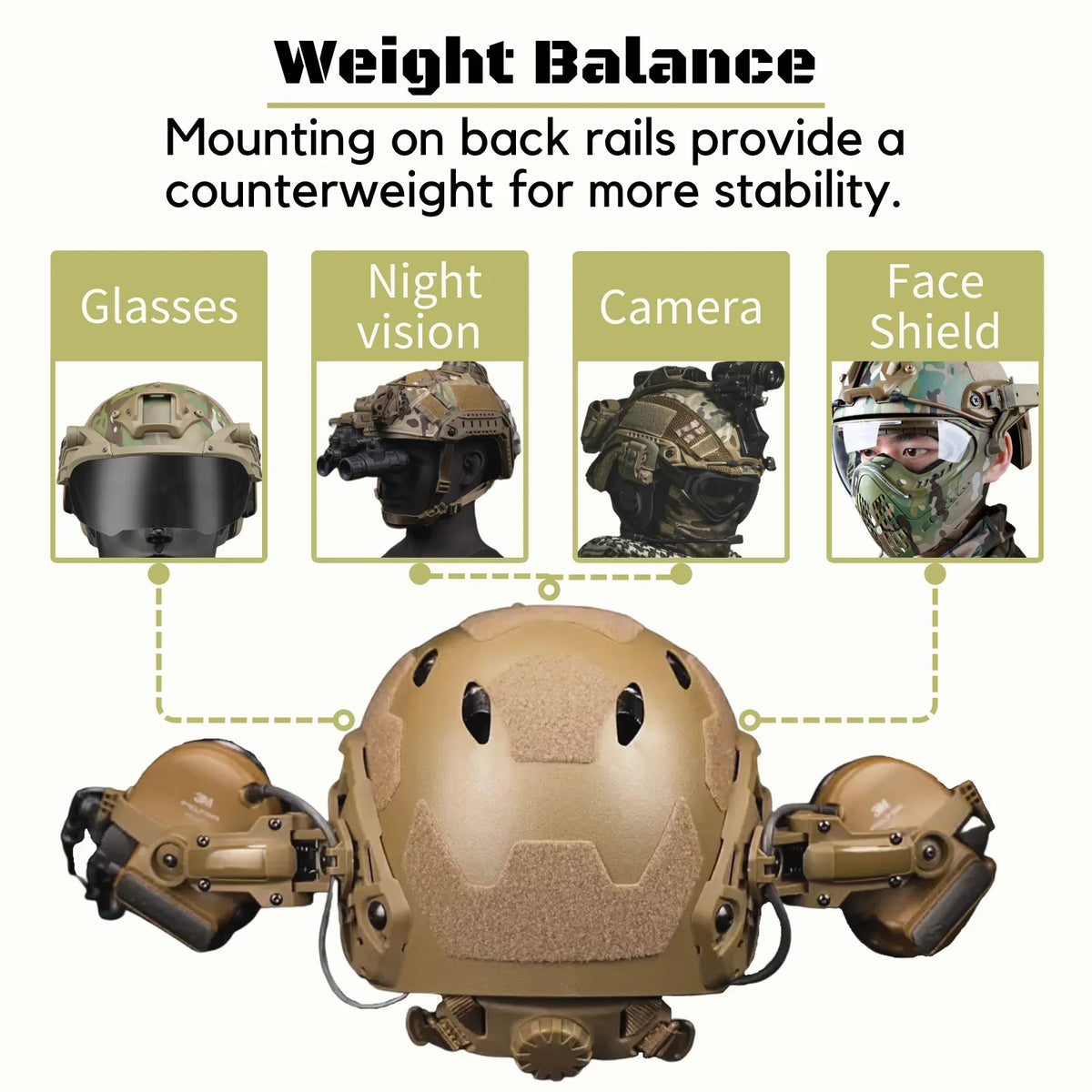 Helmet Rail Adapter For PELTOR ComTac Airsoft Shooting Accessories Headset Mount Fit Ops Core ARC Team Wendy MLOK Rail