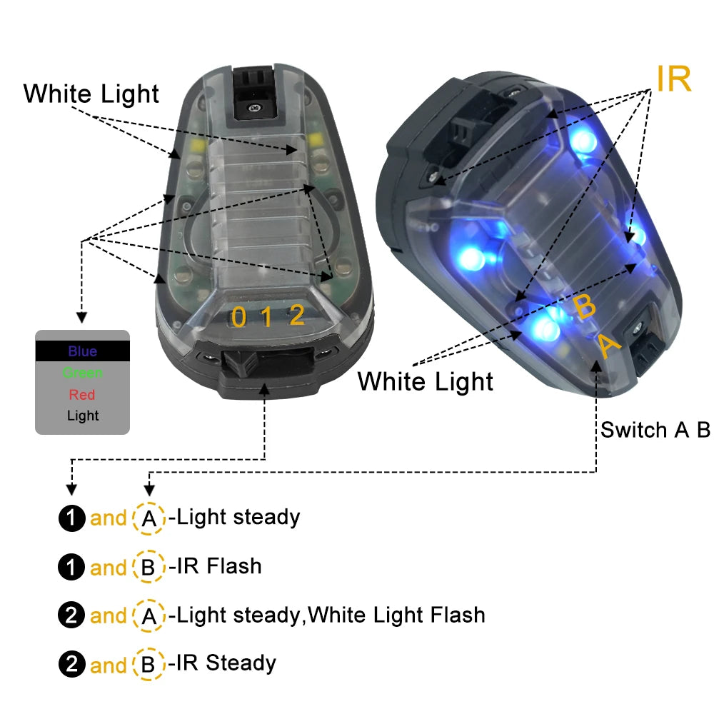BOOIU Tactical Light IR Strobe Seven Colorful Outdoor Camping Survival Safety Signal Flash Lamp Waterproof Hiking Helmet Light