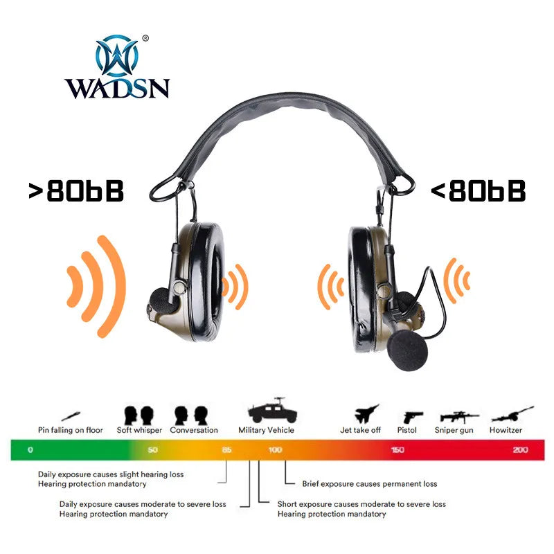 WADSN Tactical C2 Headset with Microphone CS Earmuff  Headphones Hearing Protective Ear Protection airsoft accsesories